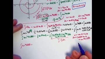 Amazing Integral Methods to Compute the Arc Length of a Linearly Growing Spiral (Integrate Secant)