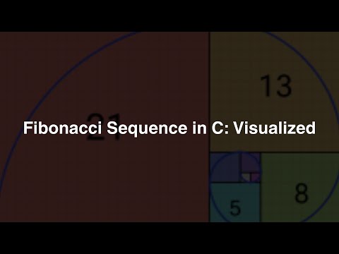 Fibonacci Sequence in C: Visualized