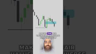 If you aren’t using inverse fair value gaps (iFVG) you’re trading blind  #trading #forex #xauusd