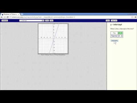 Writing Linear Equations - eNLVM