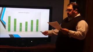 Famous Module 2: Supply chain strategy for Mr Widjojo Wealth