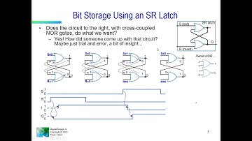 Chapter 7 Memory Elements