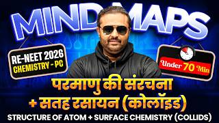 RE-NEET 2026 Chemistry-PC | परमाणु की संरचना+सतह रसायन (कोलॉइड) Under 60 Min | Complete Revision