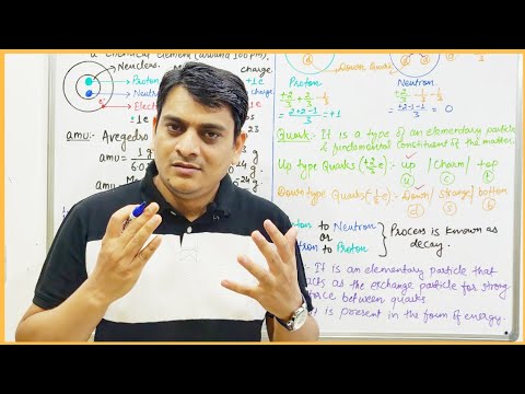 Part 1: Atomic Structure | Structure of Atom | Chemistry - YouTube