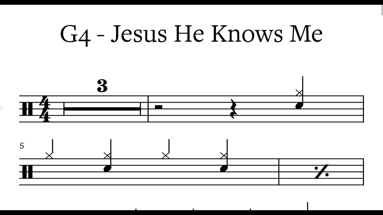 Jesus He Knows Me -  Ghost -  Drumscore