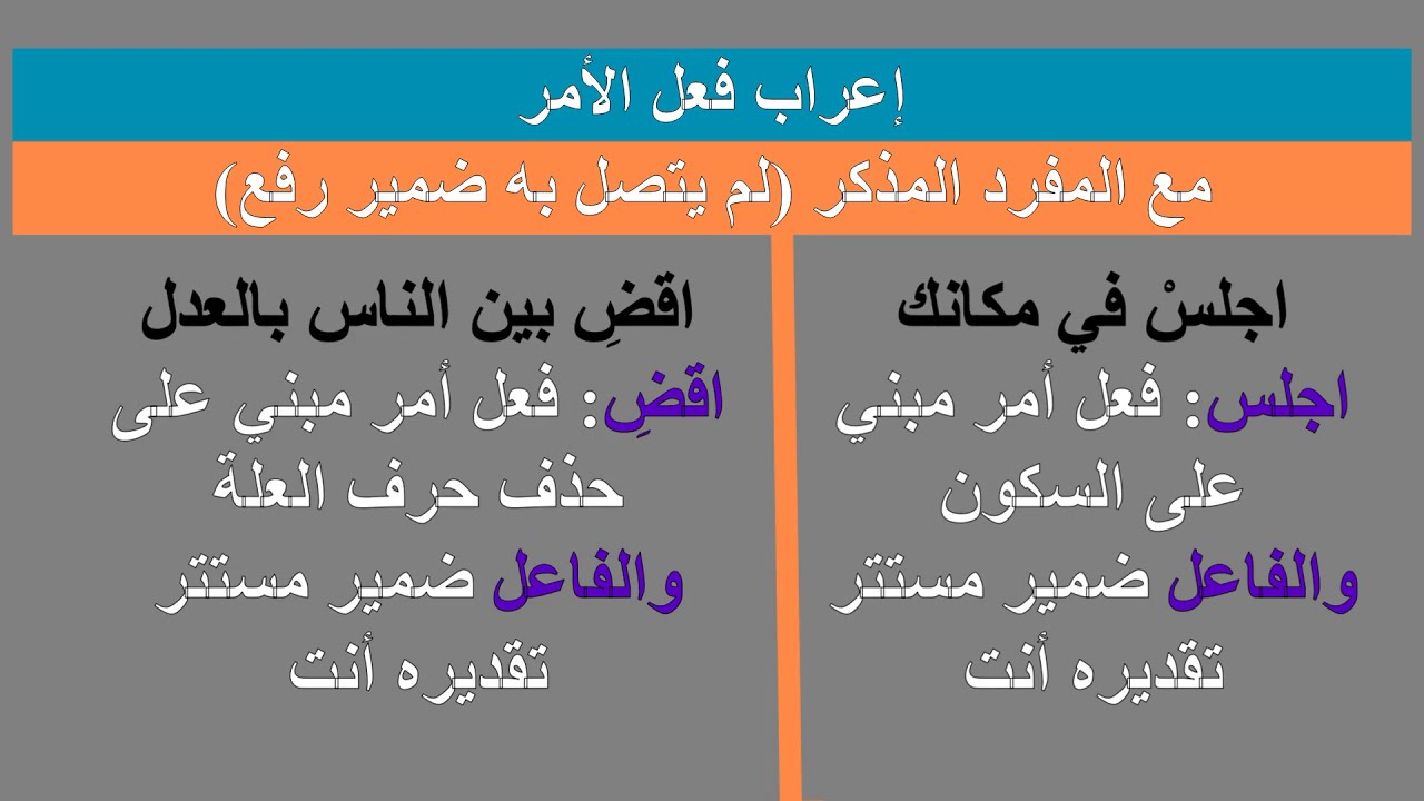 كيف اكون واثقة من نفسي | 🍓معوقات الثقة بالنفس وكيف أكون واثقة من نفسي