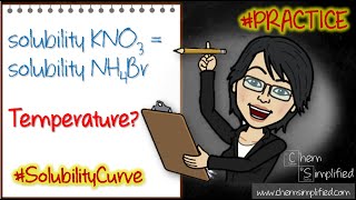 Cpp - Find Temperature From Similar Solubility - Dr K