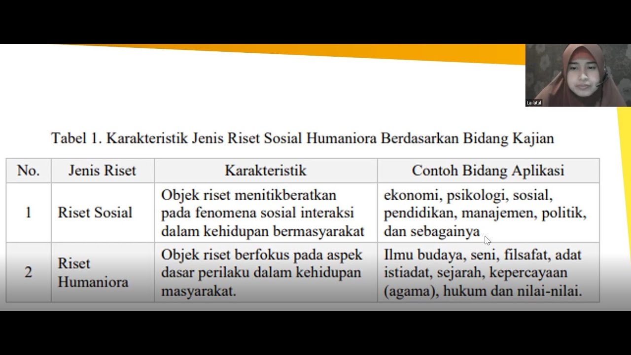 Cara Mudah Menentukan Judul dan Jenis PKM