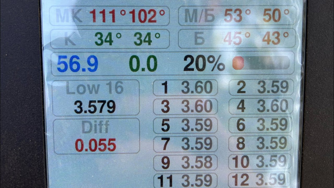 Kugoo G Booster. Датчики температуры в мотор колеса.