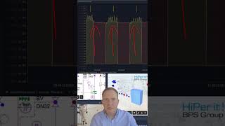 Big retail experienced issues with refrigeration system & circulation pump - AI Anomaly Detection