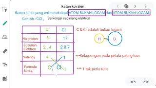 Kimia bab 5 tingkatan 4