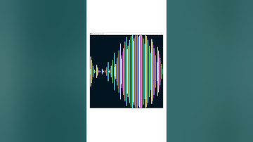Processing: Waves of lines | Ep.37 #coding #lineart
