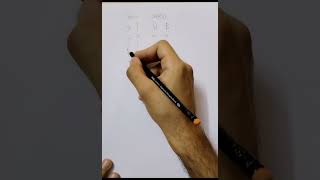 Binary Subtraction : Half & Full Subtractor 