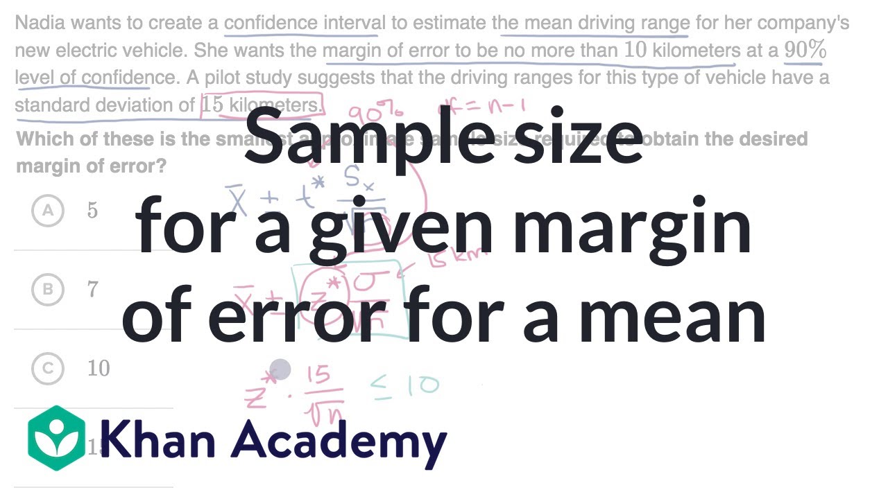 Confidence Reliability Sample Size Chart