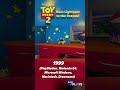 Toy Story Video Games Through The Years