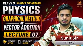 Class 9 IIT-NEET Foundation– Graphical Method of Vector Addition | Lecture 07 | Sunit Sir (IIT BHU)