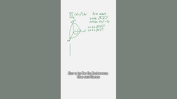 Triple Integrals in Cylindrical Coordinates (CALC 3 TUTORIAL)