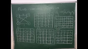 Floyd Warshall Algorithm (All pair shortest path algorithm)