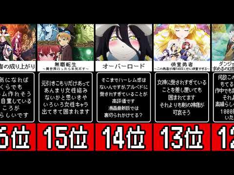 羨ましすぎる！異世界ハーレムアニメおすすめランキングTOP20