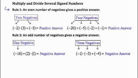 Chapter 9.3 GST Basic Math - Multiplying and Dividing Signed Numbers
