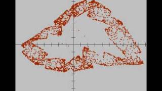 Fractals Spirals and Strange Attractors