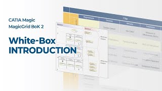 MagicGrid: White-box Introduction