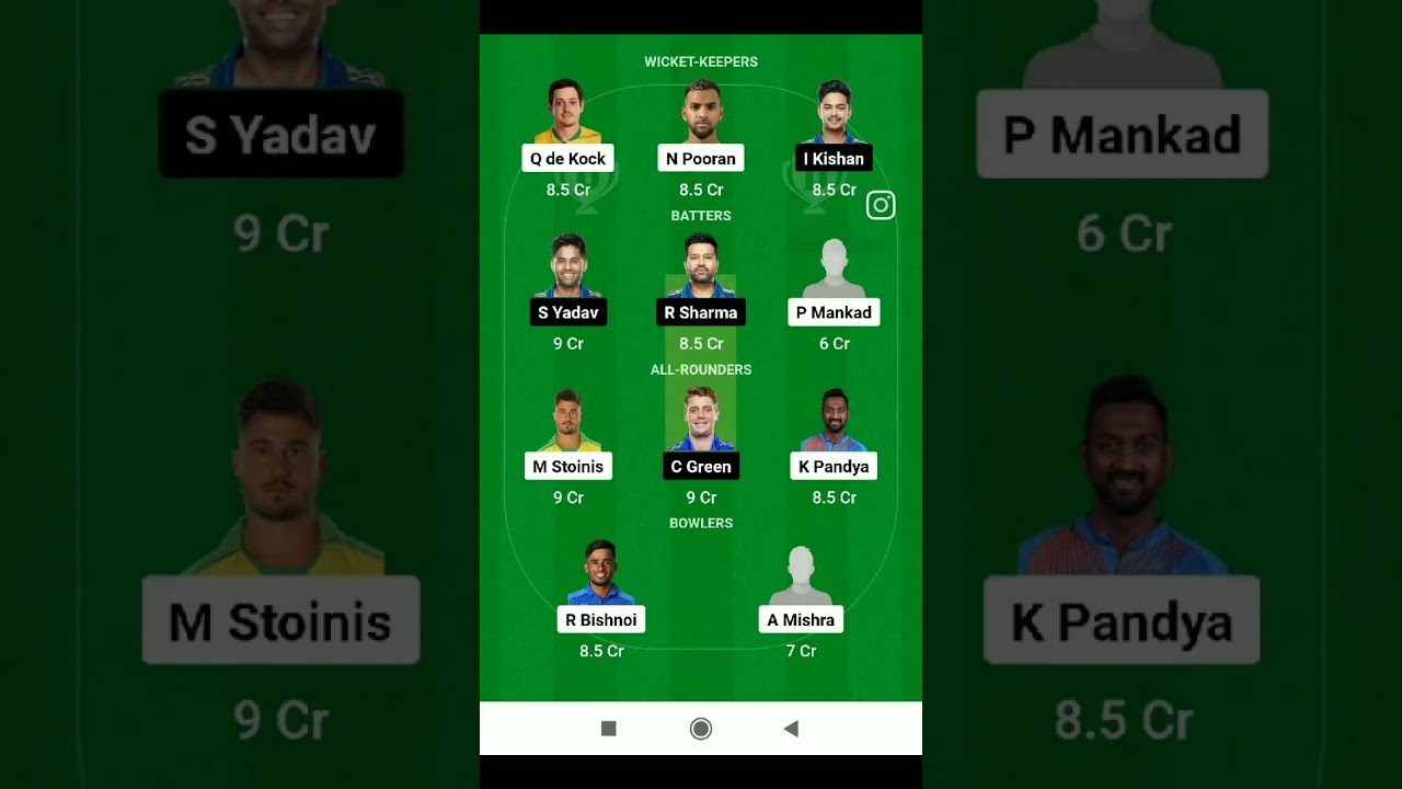 LSG Vs Mi dream 11 team 