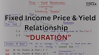 Bond Price & Yield Relationship : Duration of Bond