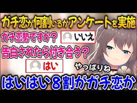 夏色まつり - ガチ恋アンケートでまつりすに誘導尋問をかけてニッコリ【ホロライブ切り抜き/夏色まつり】