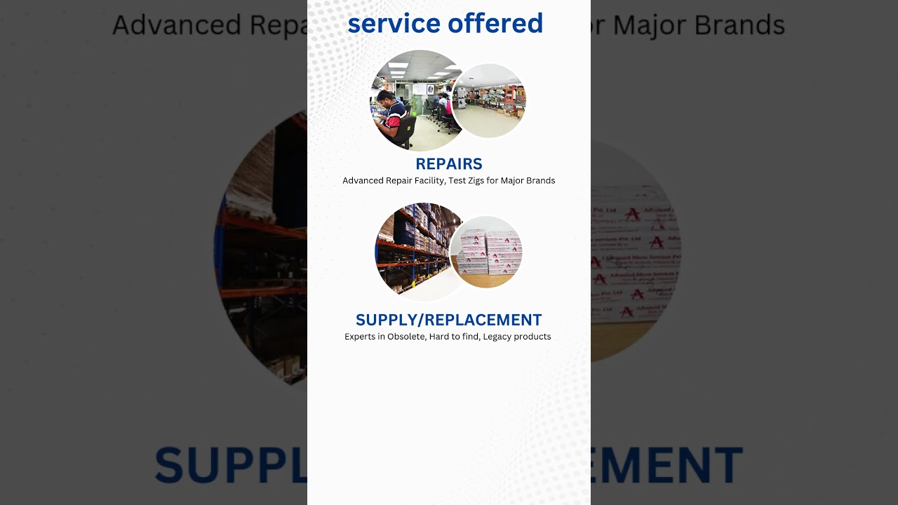 Allen Bradley y1734-0B8 Power Supply