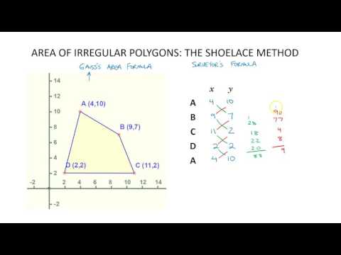 GEO: POLYGON AREA (SHOELACE METHOD)