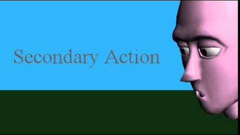 12 Principles of Animation (Project 2)