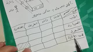 الدرس 8 **الحركة و السكون** فيزياء 2 متوسط