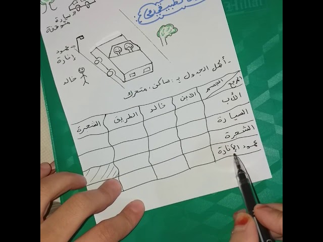 الدرس 8 **الحركة و السكون** فيزياء 2 متوسط