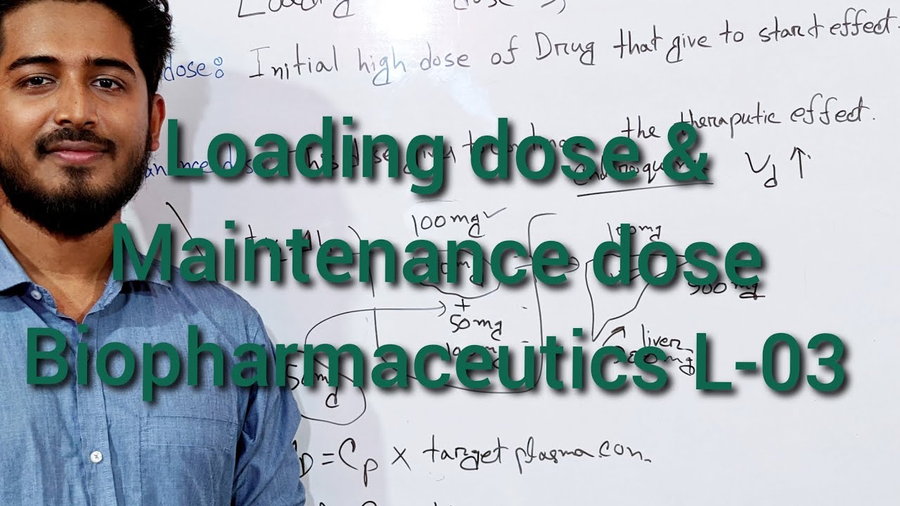 Loading dose & maintenance dose | drug dose | Vd ,LD ,MD |L-03 ...
