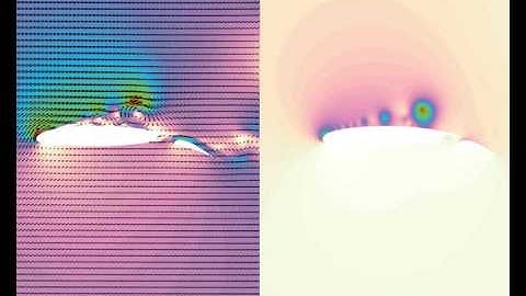 Multi-element airfoil simulation in Caelus