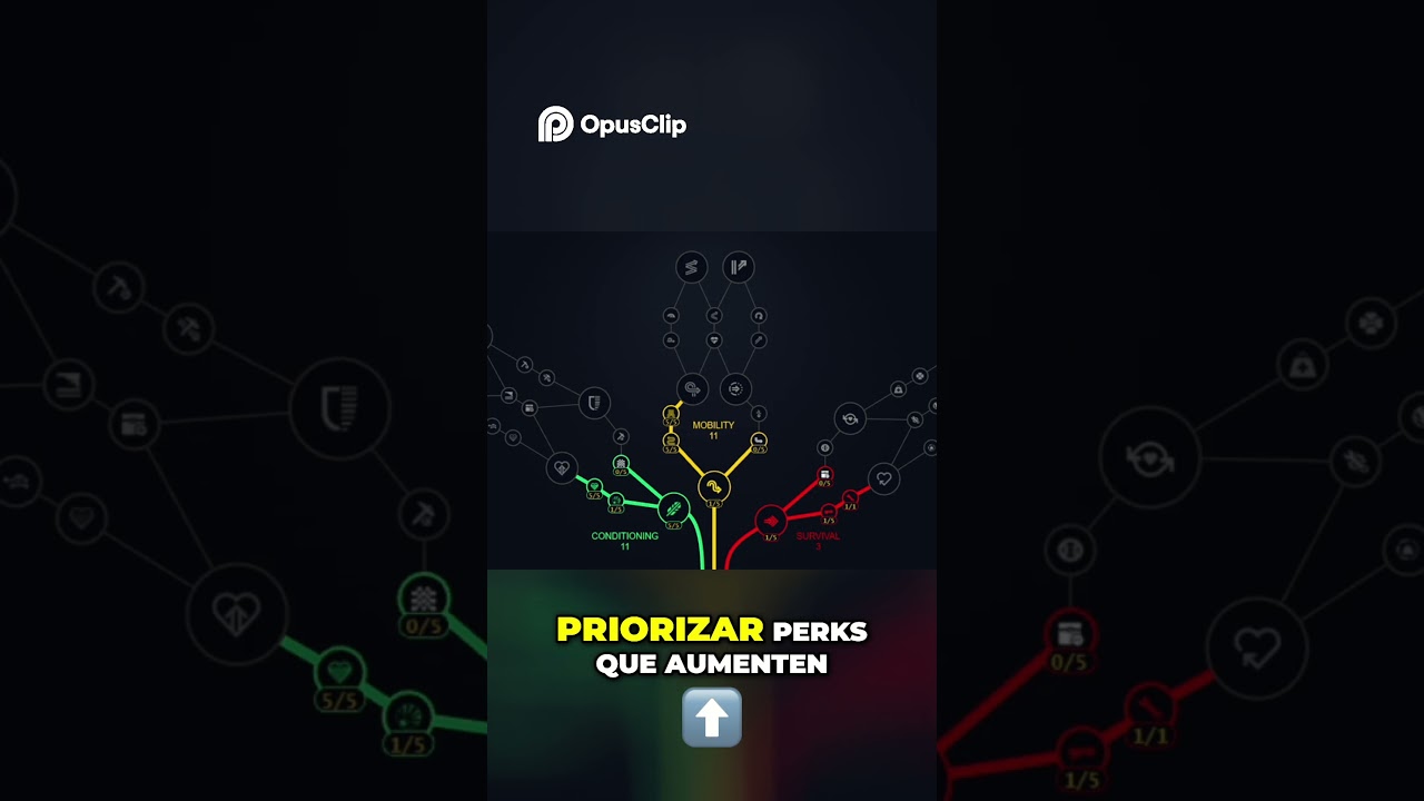 Build Perfecta  ¡Estrategia para Moverte y Ganar!