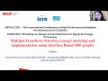 Vaader Seminar: Multiple Transform Selection Modeling using Interface-Based SDF graphs - N. Haggui