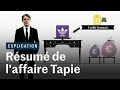 Comprendre l'affaire Tapie en 5 minutes