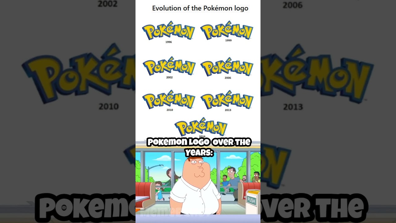 Pokemon Logo Evolution 😐👿