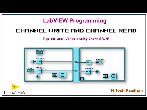 Channel Write and Channel Read  (Replace Local Variable)