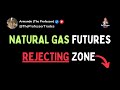 Is Natural Gas REJECTING ❌ This LEVEL? Full Technical Analysis