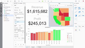 MicroStrategy Workstation