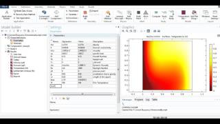 Tutorial 4:  Comsol Buoyancy Flow Dimensionally