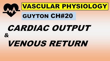Ch#20 Physiology Guyton | Cardiac Output & Venous Return | Dr Asif Lectures