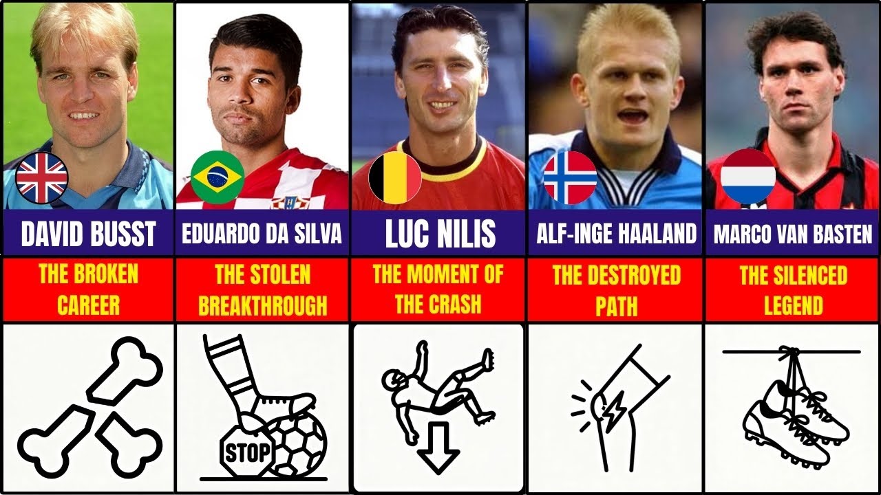 7 Players Whose Careers Were Destroyed by One Single Moment