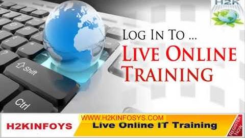 Software Testing Tutorial For Beginners | Quality Assurance Training | H2KInfosys