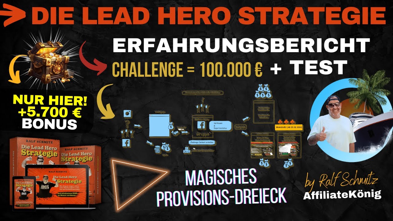 Lead Hero Strategie Erfahrungen & Testbericht Magisches Provisions