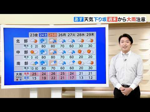 [Friday, October 23] Rain expected to begin in southern regions; umbrellas needed in Keihanshin a...