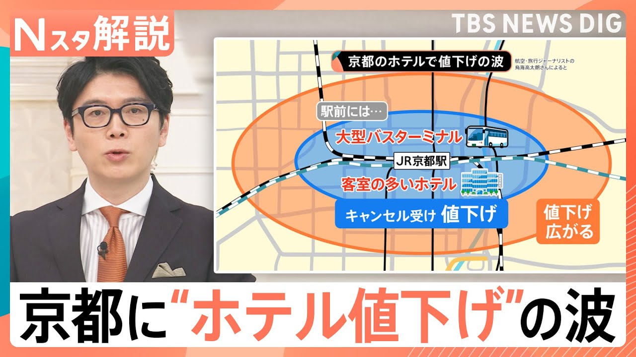 【京都の宿泊料金が値下がり】 1泊4000円台のホテルも　旅行するなら「おすすめは2月」【Nスタ解説】｜TBS NEWS DIG